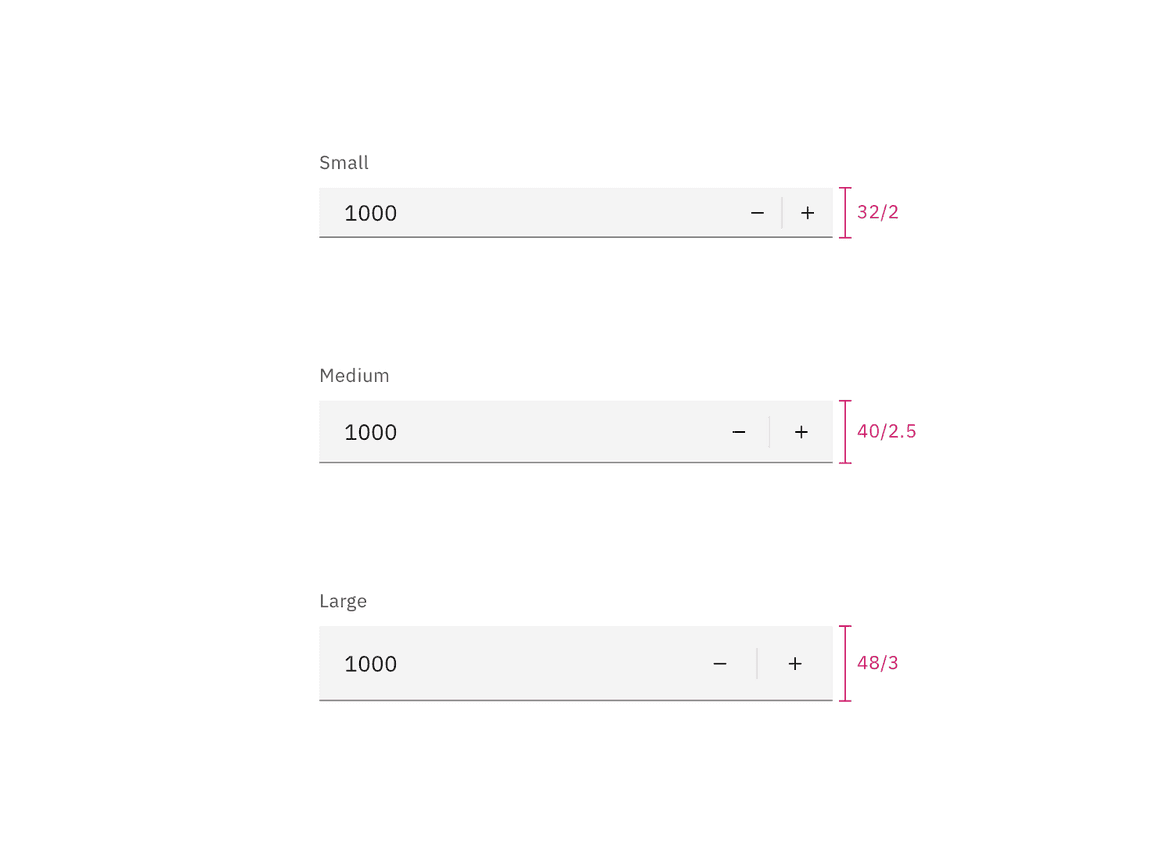 Sizes for number input Sizes for number input