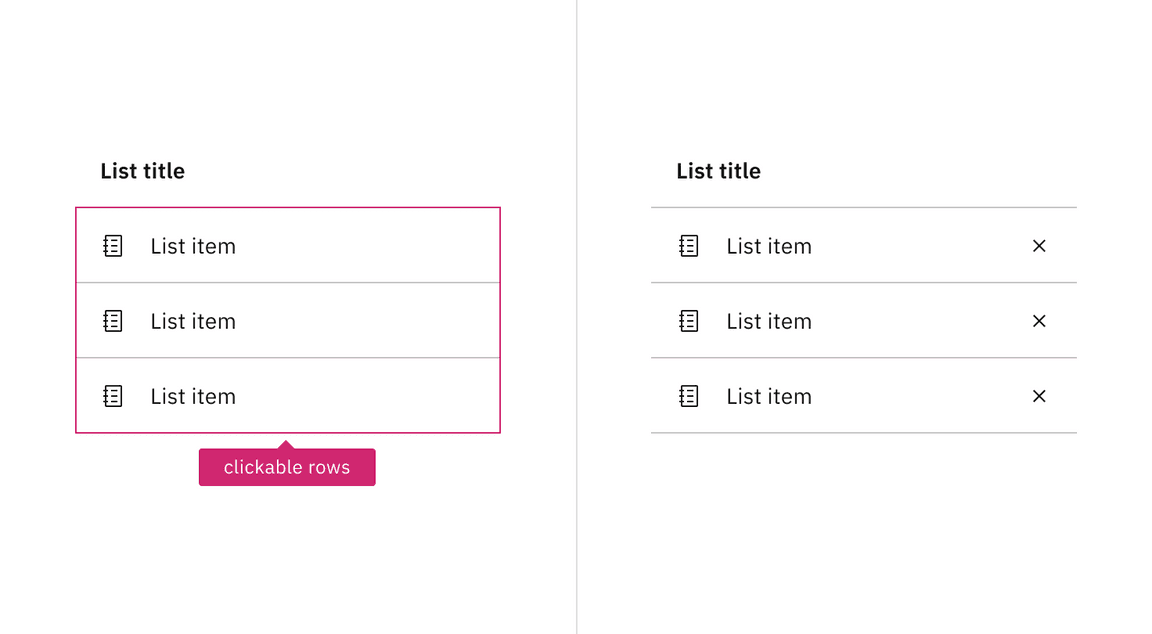 Two contained lists, the first with a pink annotation reading "clickable rows", the second showing a button on each row, with no annotation Two contained lists, the first with a pink annotation reading "clickable rows", the second showing a button on each row, with no annotation