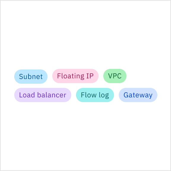 Do use colors to help distinguish between different tag labels or categories for easier scanning. Do use colors to help distinguish between different tag labels or categories for easier scanning.