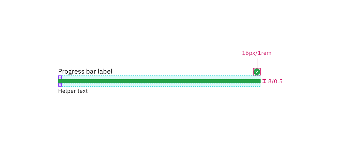 Structure and spacing measurements for the progress bar with an icon. Structure and spacing measurements for the progress bar with an icon.