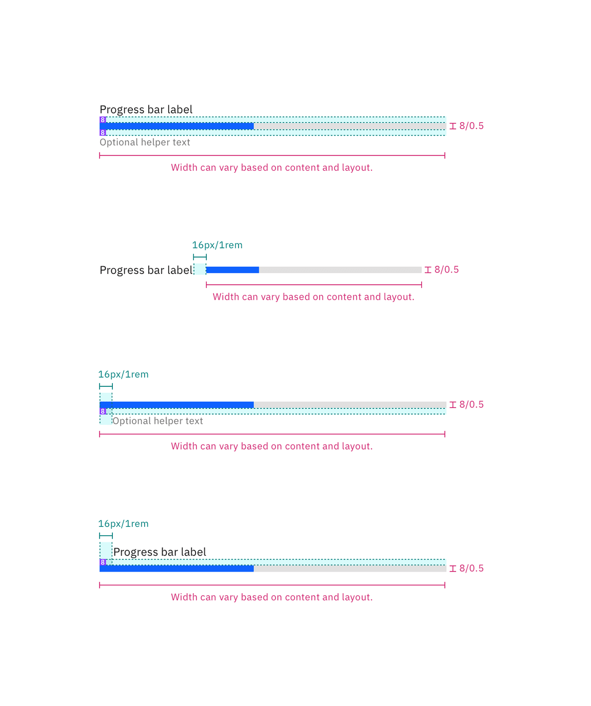 Structure and spacing measurements for the progress bar. Structure and spacing measurements for the progress bar.