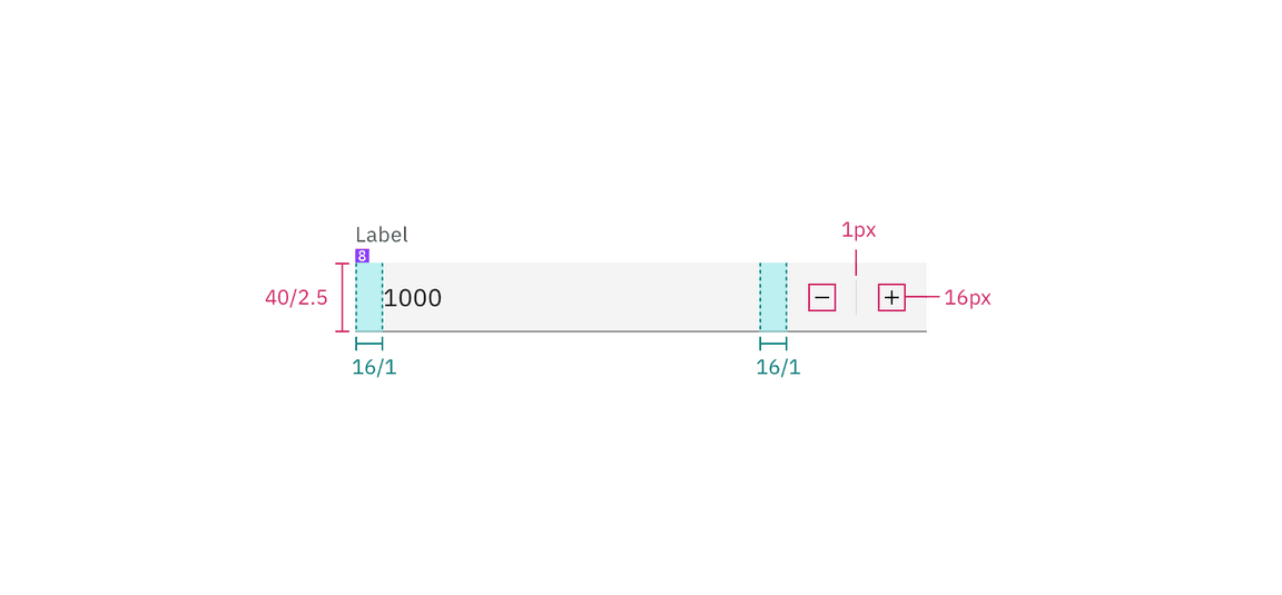 Structure and spacing for number input Structure and spacing for number input