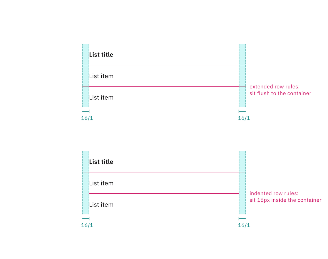 Structure and spacing measurements for padding and rule alignment.